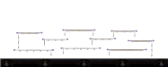 夜路 1