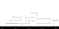 夜路 2