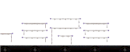 夜路 3