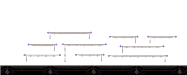 夜路 4