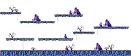 Fire Spirit Zone
