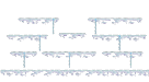 The Final Edge of Light 2