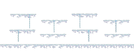 The Final Edge of Light 9