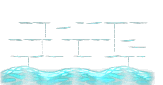 Star-Swallowing Sea 2