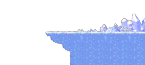 Twinkling Tor