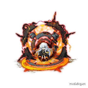 skill7