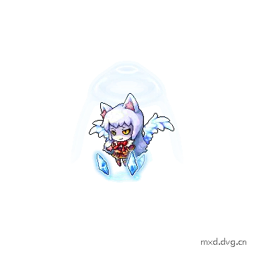 技能