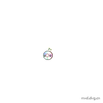 死亡
