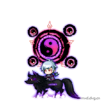 skill4