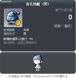 青毛线帽 Tooltip