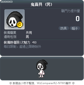 鬼面具 Tooltip