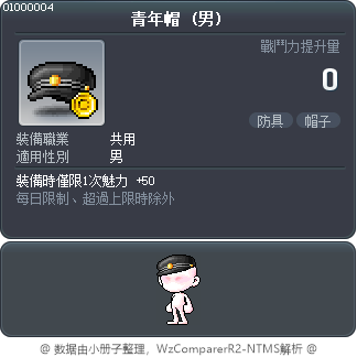 青年帽 Tooltip
