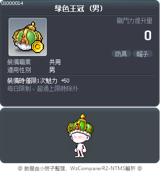 绿色王冠 Tooltip