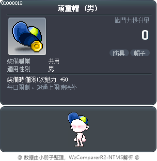 顽童帽 Tooltip