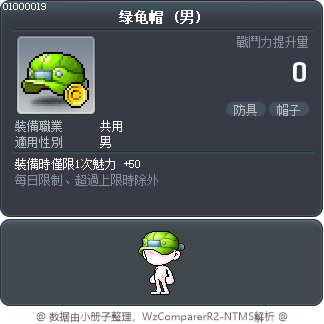 绿龟帽 Tooltip
