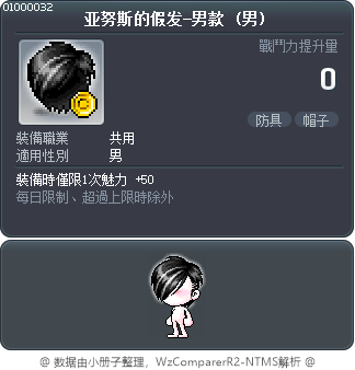 亚努斯的假发-男款 Tooltip