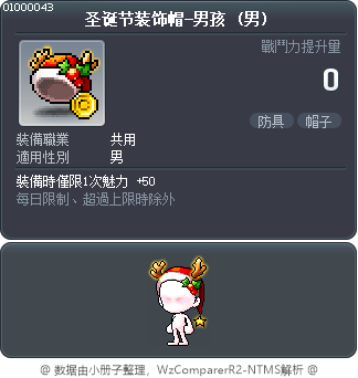 圣诞节装饰帽-男孩 Tooltip