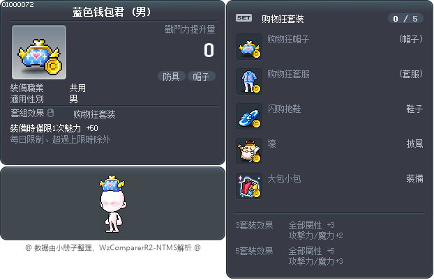 蓝色钱包君 Tooltip