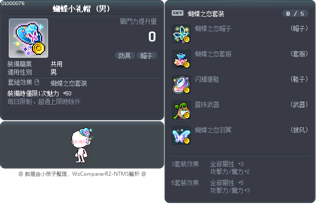 蝴蝶小礼帽 Tooltip
