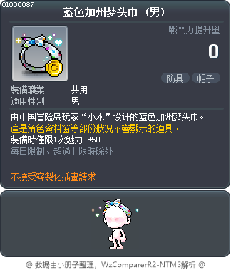 蓝色加州梦头巾 Tooltip