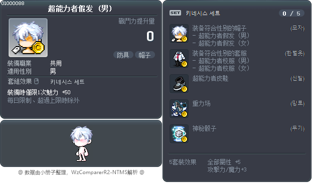 超能力者假发 Tooltip