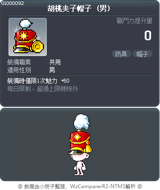 胡桃夹子帽子 Tooltip