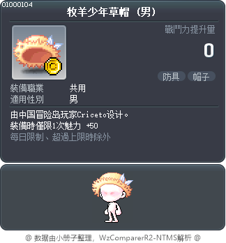 牧羊少年草帽 Tooltip