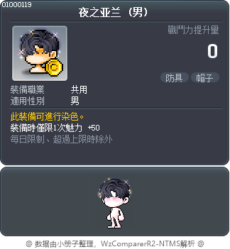黑夜亞倫 Tooltip