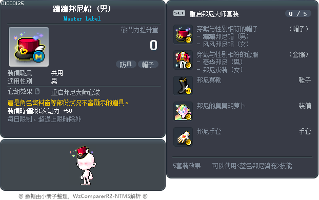 蹦蹦邦尼帽 Tooltip