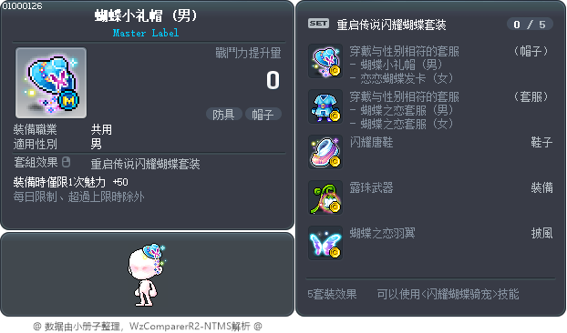 蝴蝶小礼帽 Tooltip