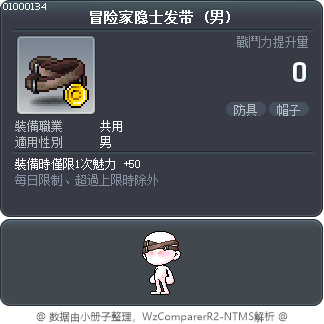 冒险家隐士发带 Tooltip