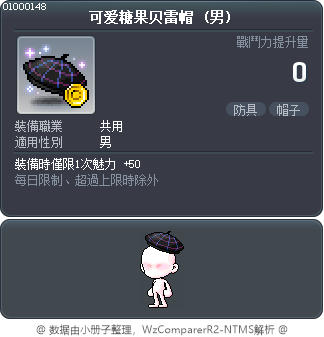 可爱糖果贝雷帽 Tooltip