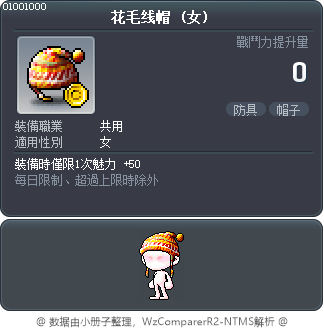花毛线帽 Tooltip
