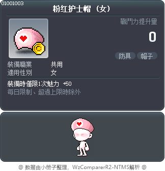 粉红护士帽 Tooltip