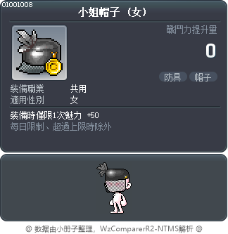 小姐帽子 Tooltip