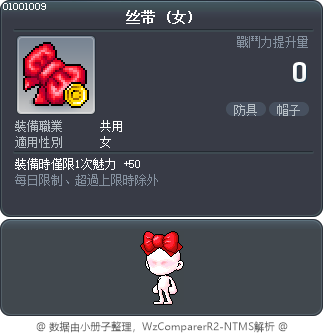 丝带 Tooltip