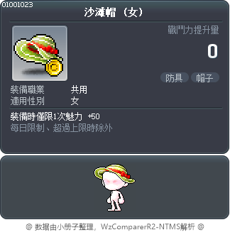 沙滩帽 Tooltip