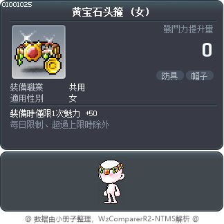 黄宝石头箍 Tooltip