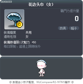花边头巾 Tooltip