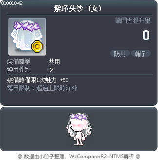 紫环头纱 Tooltip