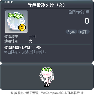 绿色婚纱头纱 Tooltip
