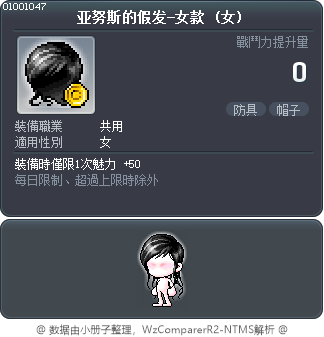 亚努斯的假发-女款 Tooltip