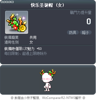 快乐圣诞帽 Tooltip