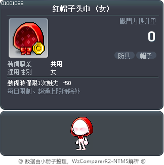 红帽子头巾 Tooltip