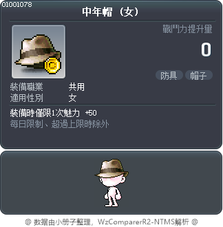 中年帽 Tooltip