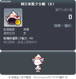 阿尔卑斯少女帽 Tooltip