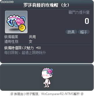 罗莎莉娅的玫瑰帽 Tooltip