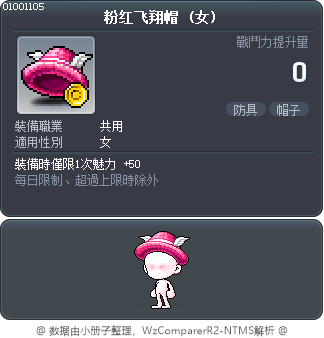 粉红飞翔帽 Tooltip