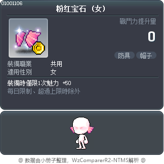 粉红宝石 Tooltip