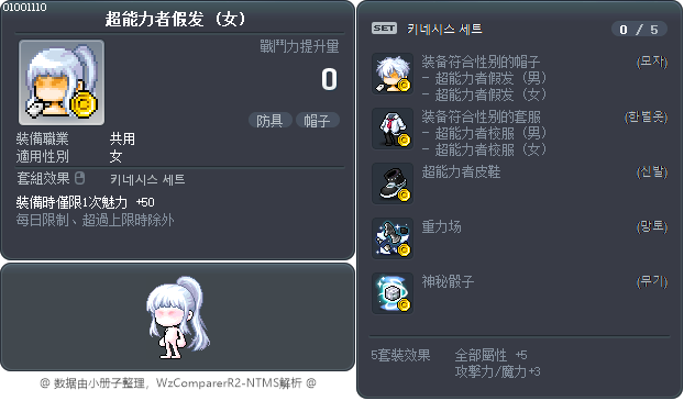 超能力者假发 Tooltip
